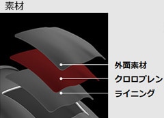 シマノ ウィンドブレークTRグローブ