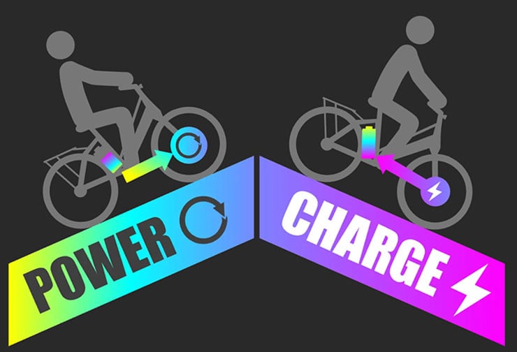 リバイク ステルナ「ASST277TYR」26インチ 3段変速 電動自転車 -26