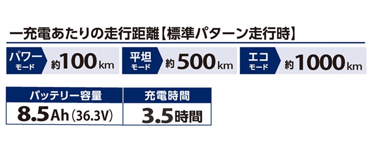 リバイク SP「ASRE263K-SP」26インチ 3段変速 電動自転車 -26
