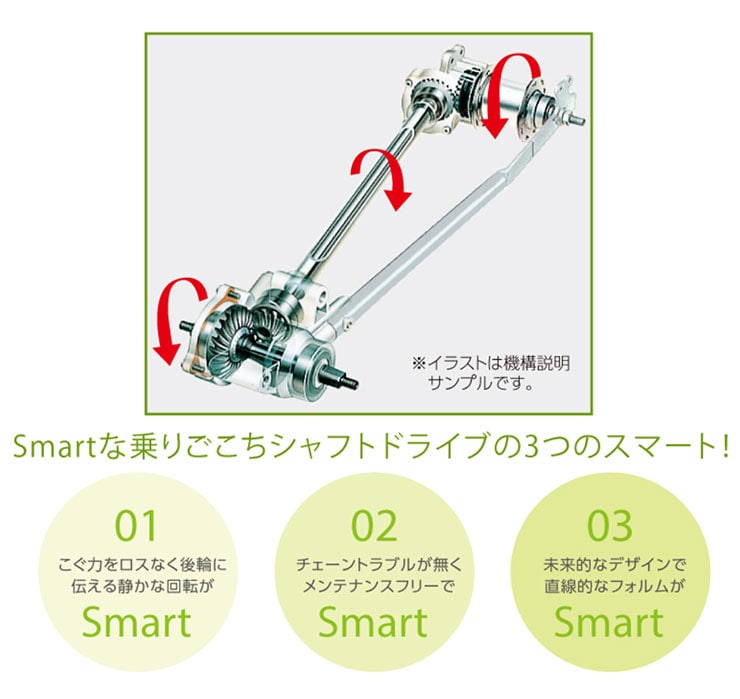 ホットニュース AL「HTAP273R」27インチ 3段変速 オートライト シャフトドライブ シティサイクル ママチャリ 自転車 -25