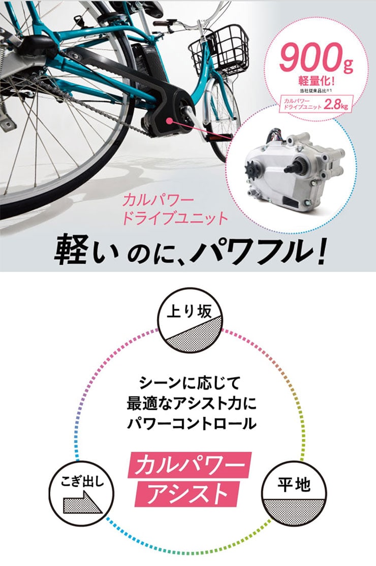 ベロスター「FVS772」700C 7段変速 クロスバイク 電動自転車 -26