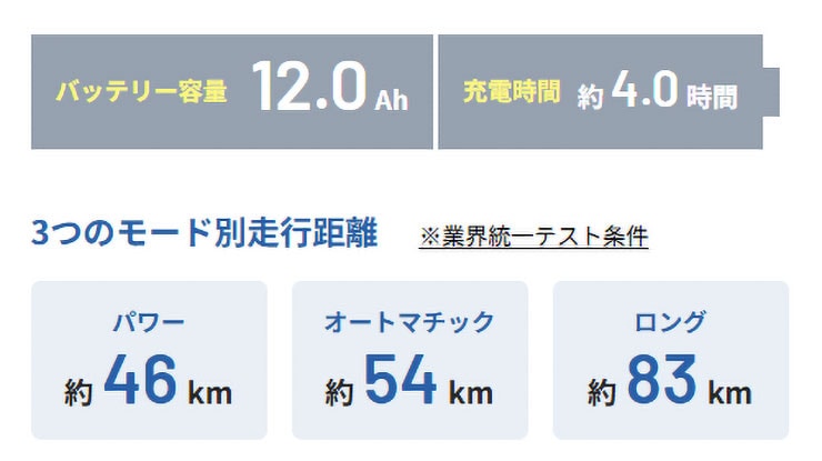 ビビ ・L・ 押し歩き「BE-FLW633」26インチ 電動自転車 -26