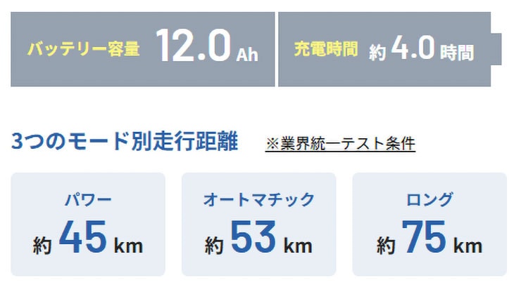 ビビ ・L・20・ 押し歩き「BE-FLW033」20インチ 電動自転車 -26