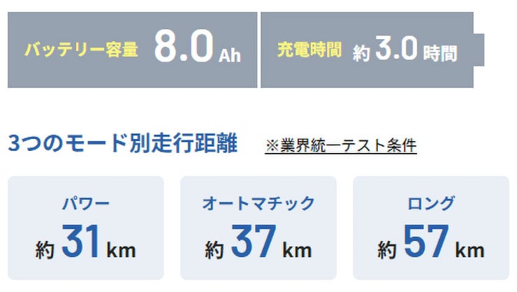 ビビ・SL「BE-FSL435」24インチ 電動自転車 -26