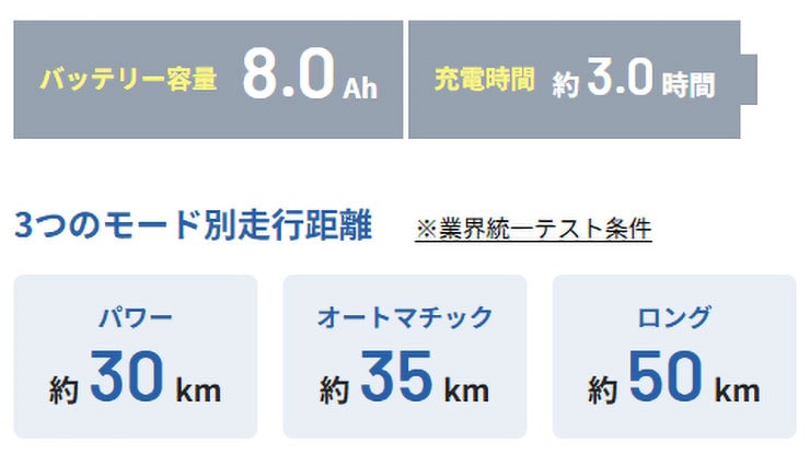 ビビ・SL・20「BE-FSL034」20インチ 電動自転車 -26