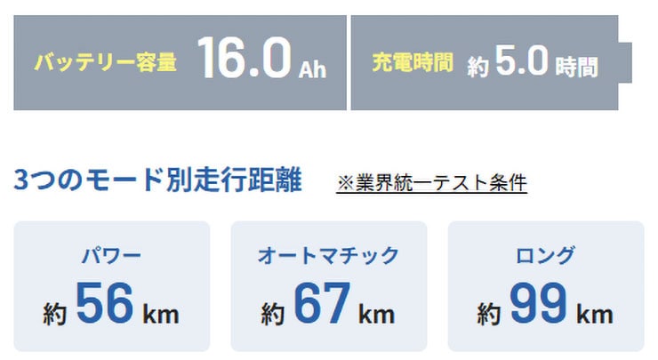 ビビライフ「BE-FU833」18/16インチ 電動自転車 三輪車 -26