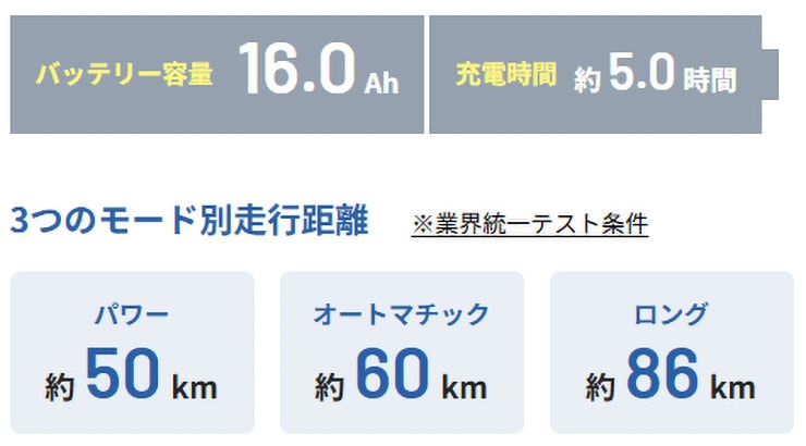 ギュット・クルームF・EX「BE-FHE031」20インチ 3人乗り対応 電動自転車 -26