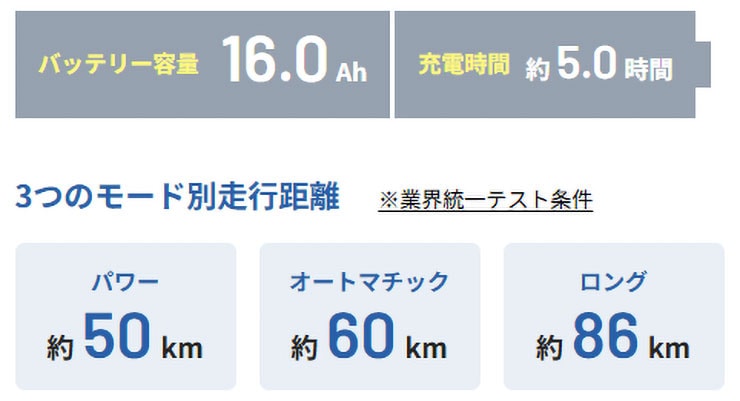 ギュット・クルームR・EX「BE-FRE035」20インチ 3人乗り対応 電動自転車 -26