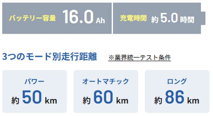 ギュット・アニーズ・DX・押し歩き「BE-FAW032」20インチ 3人乗り対応 電動自転車 -26
