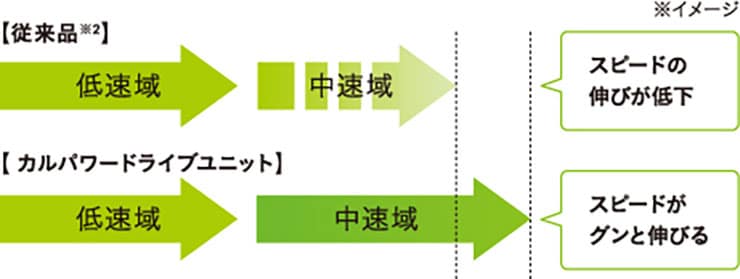 ギュット・クルームR・EX「BE-FRE035」20インチ 3人乗り対応 電動自転車 -26