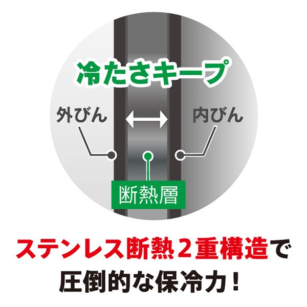 voda ステンレスサイクルボトル500 ポーチ付き 断熱二重構造保冷ボトル 容量:500ml
