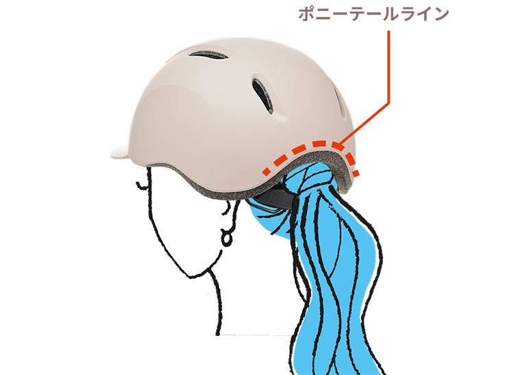 Liaura（リオーラ）SG付自転車用ヘルメット エアリフト構造 約85%以上の紫外線カット ヘルメット