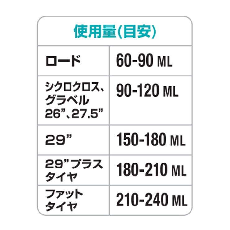 ファイバーリンク チューブレス シーラント ボトル 240ml