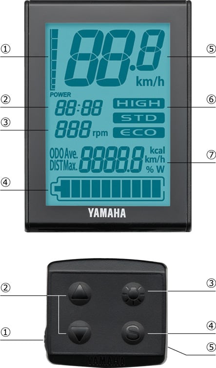YPJ-C 700C 電動自転車 クロスバイク