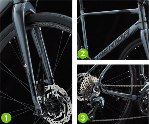 2021 GRAN SPEED 300-D（グランスピード300-D）クロスバイク 自転車