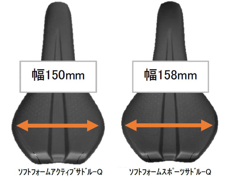 ソフトフォームアクティブサドル-Q