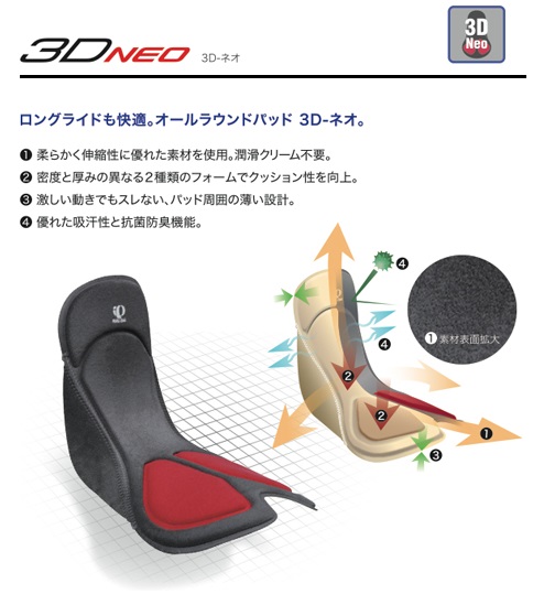 \パールイズミ