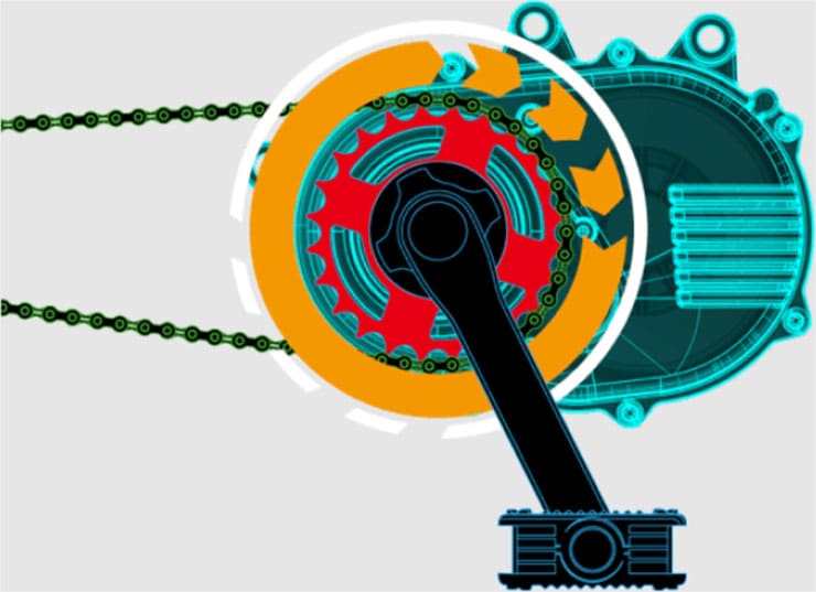 エナシス ライフ（ENERSYS Life）-M 20インチ 変速なし 電動自転車