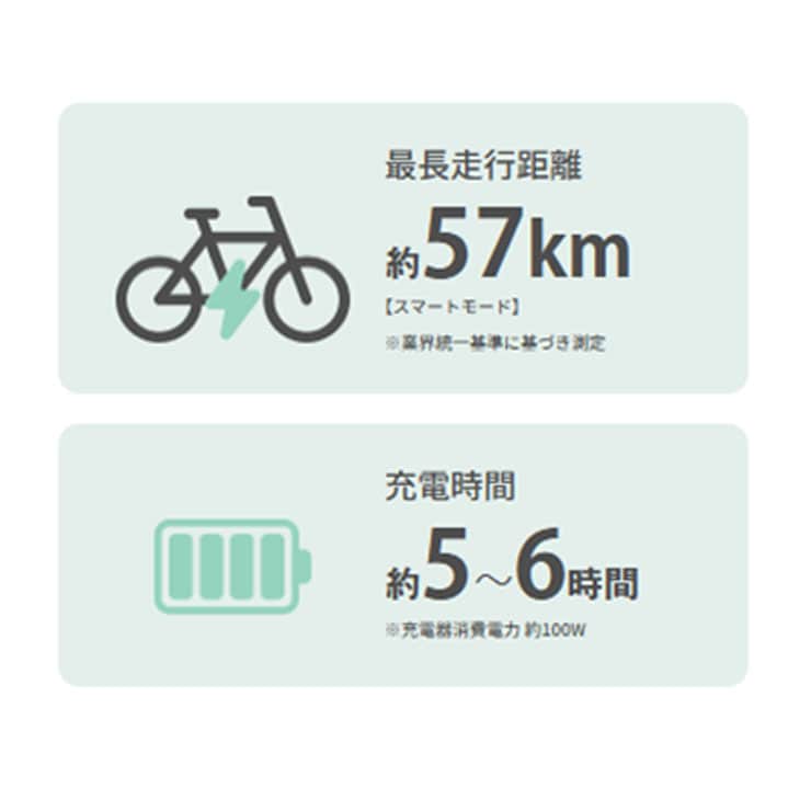 エナシスユー（ENERSYS U）-Q 26インチ 変速なし 電動自転車