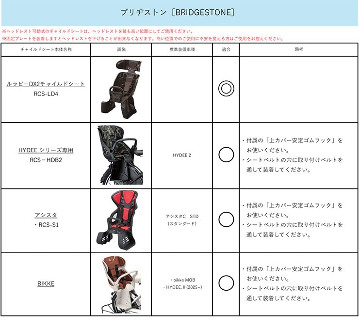 2WAYチャイルドシートカバー -Q リア用 レインカバー