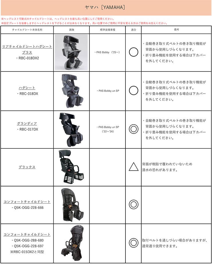 2WAYチャイルドシートカバー -Q リア用 レインカバー