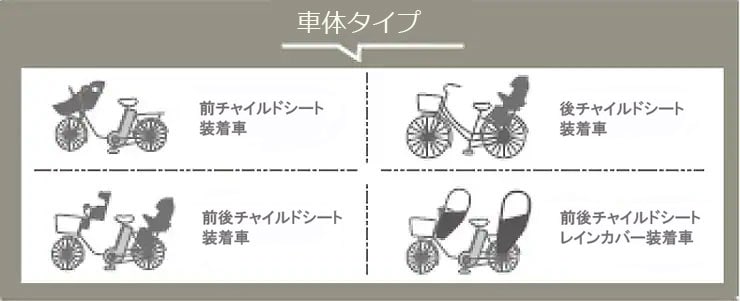 厚手サイクルカバーL -Q Lサイズ 自転車カバー