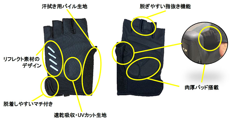 ギガパッドグローブハーフ-R 指切り UVカット ハーフグローブ