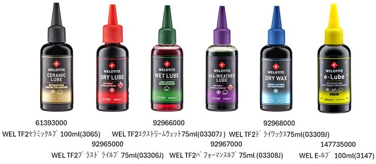 Thunder Foam チェーンディグリーザー(3097)容量：500ml クリーナー