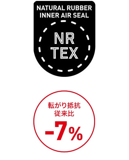 FORMULA PRO TUBELESS RBCC (フォーミュラプロチューブレスアールビーシーシー) 700x25C アラミドビード