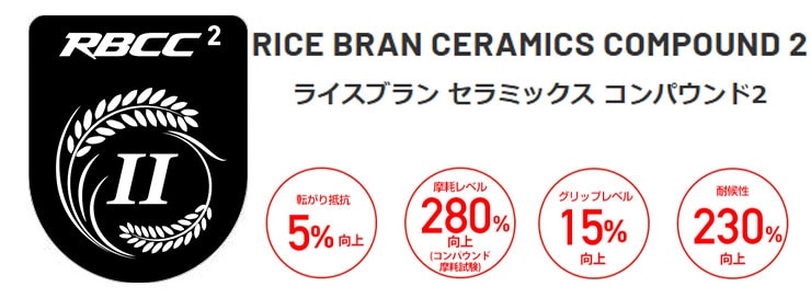 ASPITE PRO RBCC（アスピーテ プロ アールビーシーシー）700C アラミドビード クリンチャー