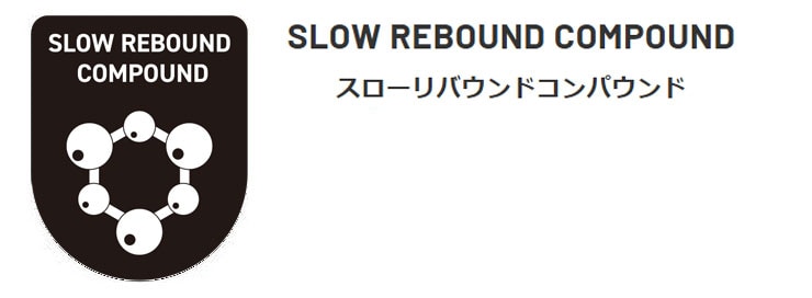 TANKEN GEKKOTA TLR（タンケンゲコタチューブレスレディ） アラミドビード