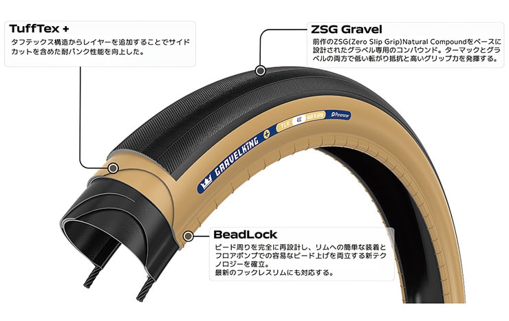 グラベルキング x1 耐パンク GRAVEL KING 40c 700 チューブ GRAVEL KING X1＋（グラベルキング X1 プラス）700x40C アラミドビード