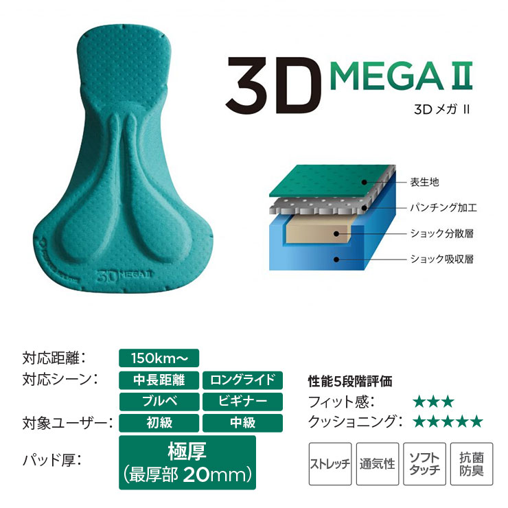[24w] T230MEGA2 コールドシェイド メガビブパンツ レーサーパンツ