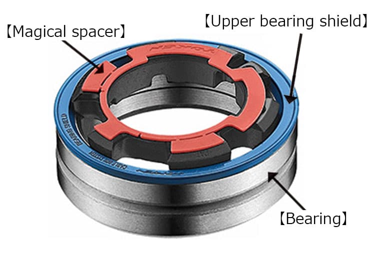 TK1531D-TS-KIT ヘッドセットベアリングキット