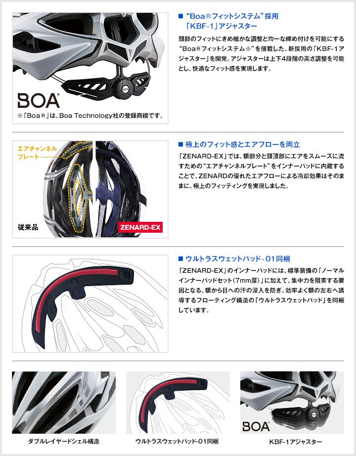 ZENARD-EX（ゼナード-EX）ヘルメット