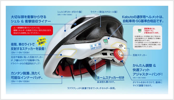 SN-10 通学用ヘルメット レギュラーサイズ 頭周:56-58cm