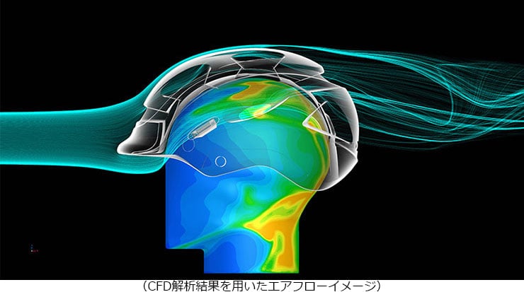 FOOMY(フーミー) ヘルメット 頭周:50-54cm(4-6歳くらい)