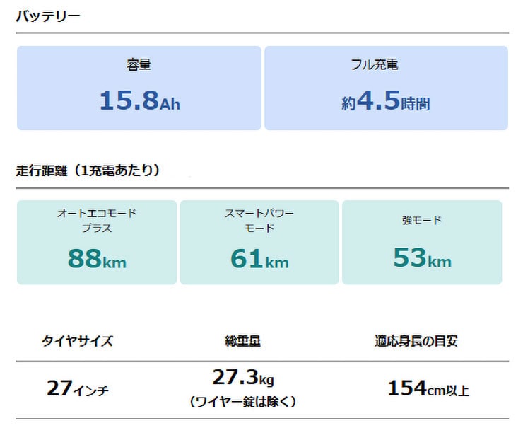 PAS CITY- SP5（パス シティ エスピーファイブ）「PA27CSP5」27インチ 5段変速 電動自転車 -26