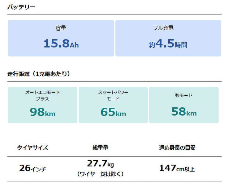 PAS Ami(パス アミ)「PA26A」26インチ 3段変速 電動自転車 -26
