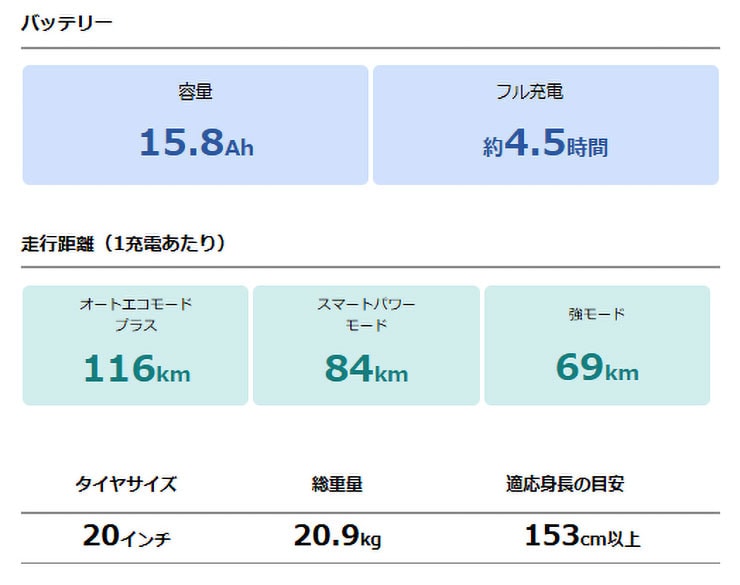 PAS CITY-X(パス シティ X)「PA20CX」20インチ 3段変速 電動自転車 -26