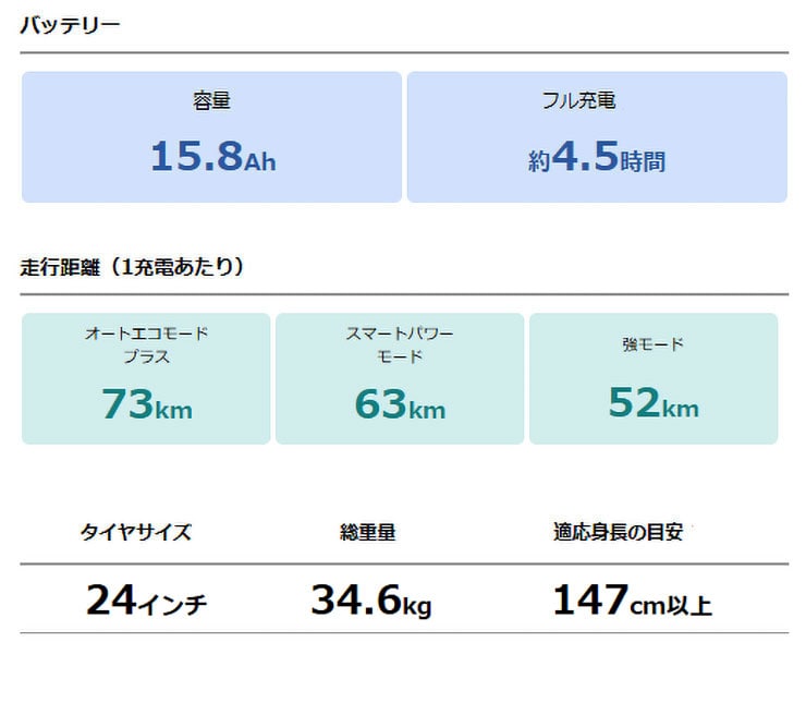 PAS GEAR-U（パス ギア ユー）「PA24GU」24インチ 3段変速 電動自転車 -26
