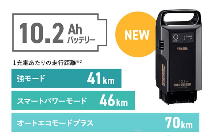 PAS Cheer（パス チア）「PA24CH」24インチ 変速なし 電動自転車 -26