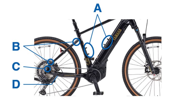 CROSSCORE RV(クロスコア アールブイ)27.5インチ 12段変速 電動自転車 クロスバイク -26