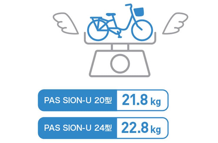 PAS SION-U（パス シオン ユー）「PA20SU」20インチ 電動自転車 -26