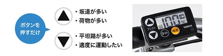 PAS ワゴン（パス ワゴン）「PA16W」18/16インチ 電動自転車 三輪車 -26
