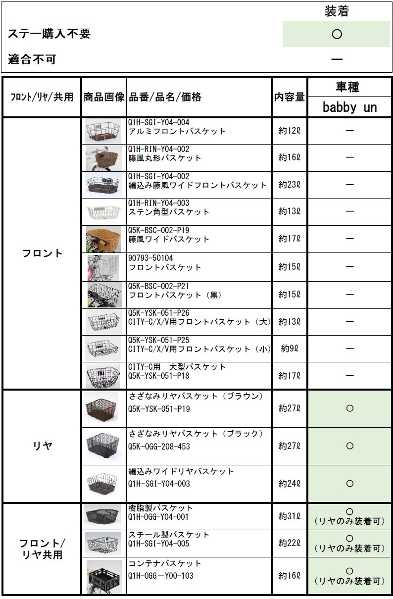 2019 PAS Babby un(パス バビーアン)「PA20BXL」 20インチ 電動自転車