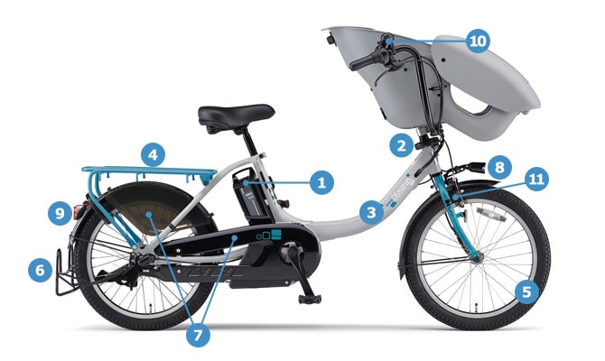 2020 PAS Kiss mini un SP（パス キッス ミニ アン スーパー）「PA20KSP」20インチ 電動自転車