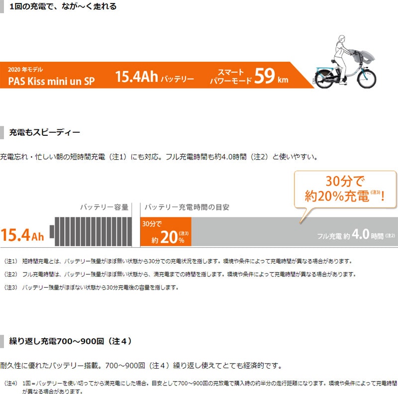 2020 PAS Kiss mini un SP（パス キッス ミニ アン スーパー）「PA20KSP」20インチ 電動自転車