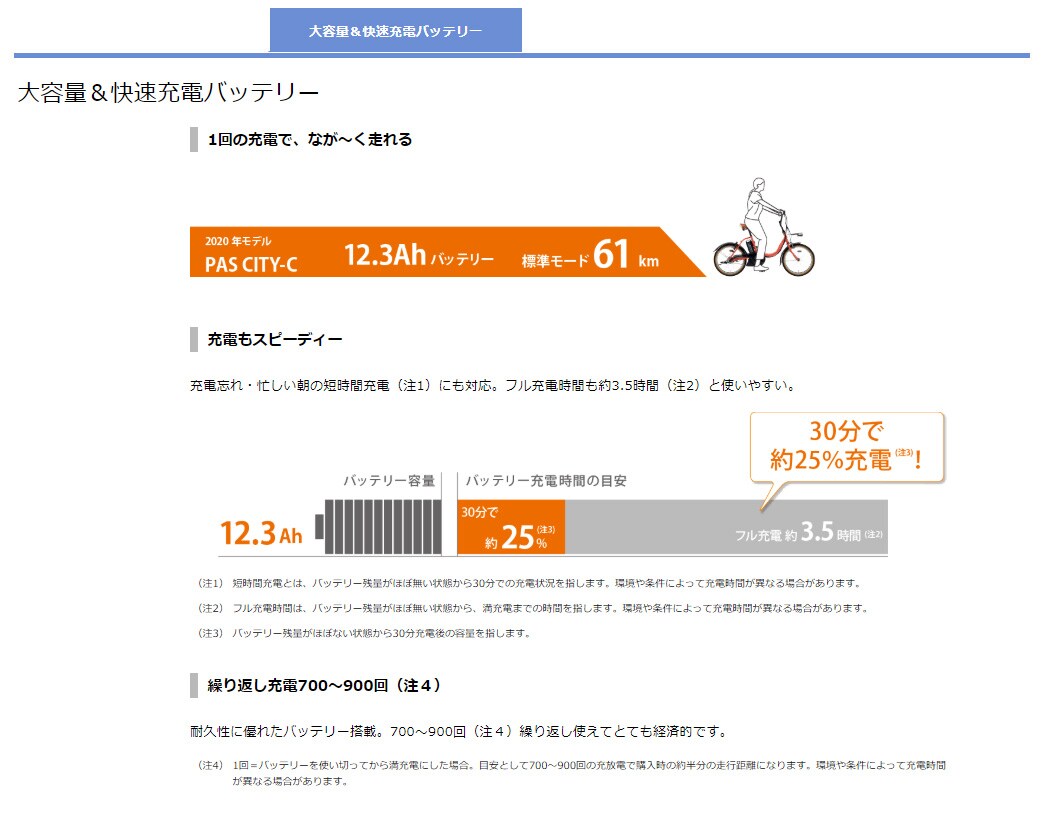 2020 PAS CITY-C（パス シティC）「PA20CC」20インチ 電動自転車