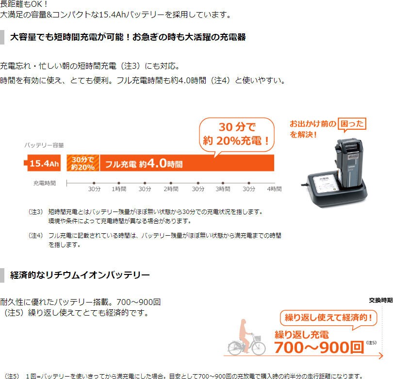 2020 PAS GEAR-U（パス ギア ユー）「PA24GU」24インチ 電動自転車